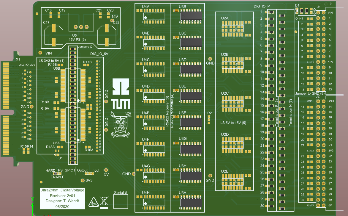 Digital Adapter Board: 3.3V to RS422 differential signals (output)