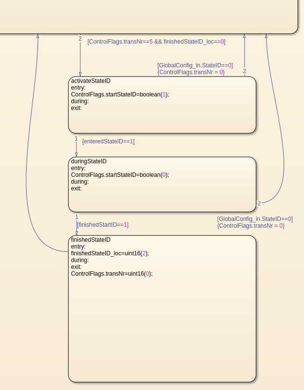 ../../../../_images/ControlState_changes2.png