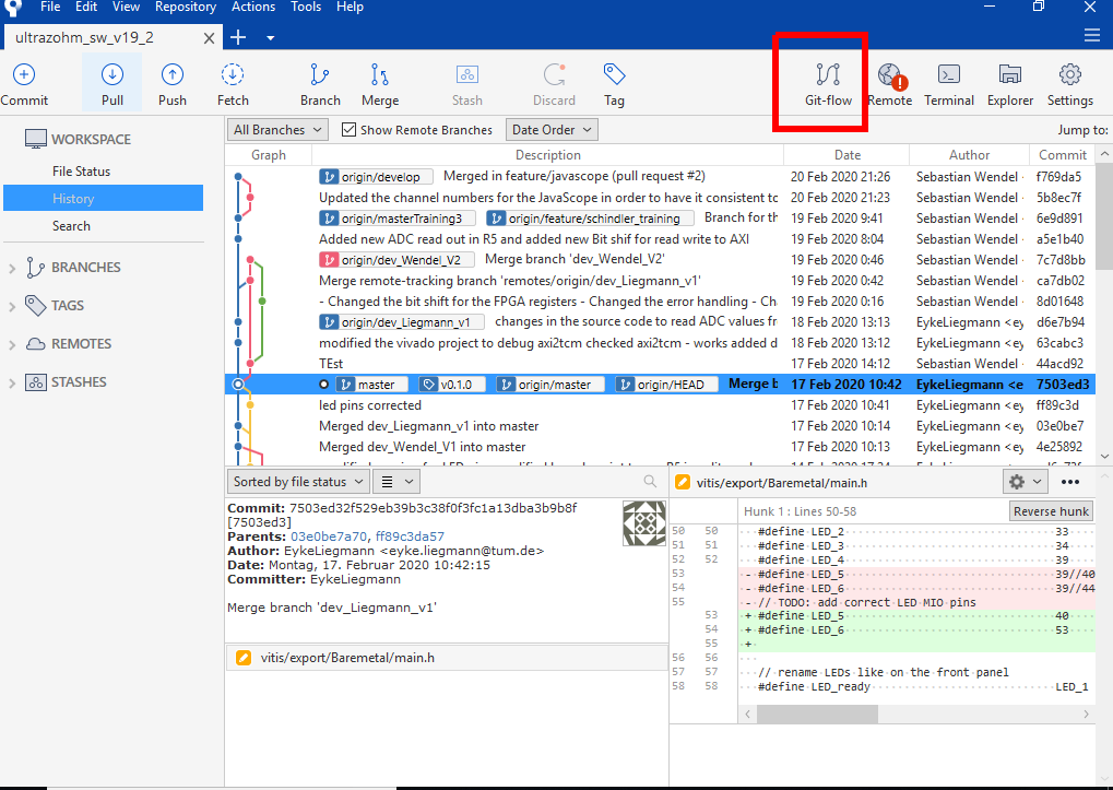 sourcetree git flow publish