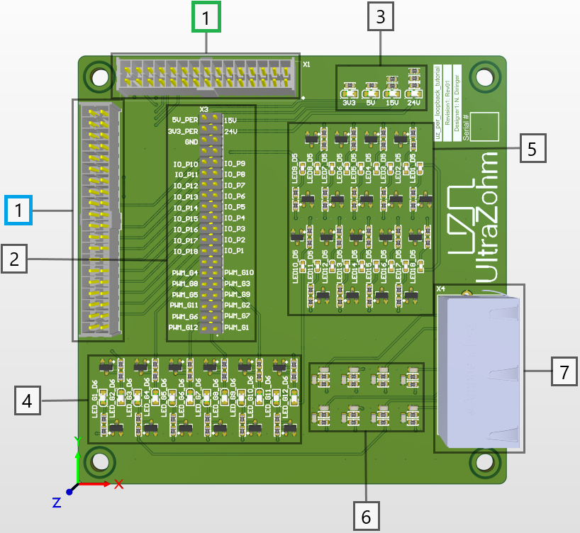 ../../../../_images/loopback_pcb_functional_areas.png